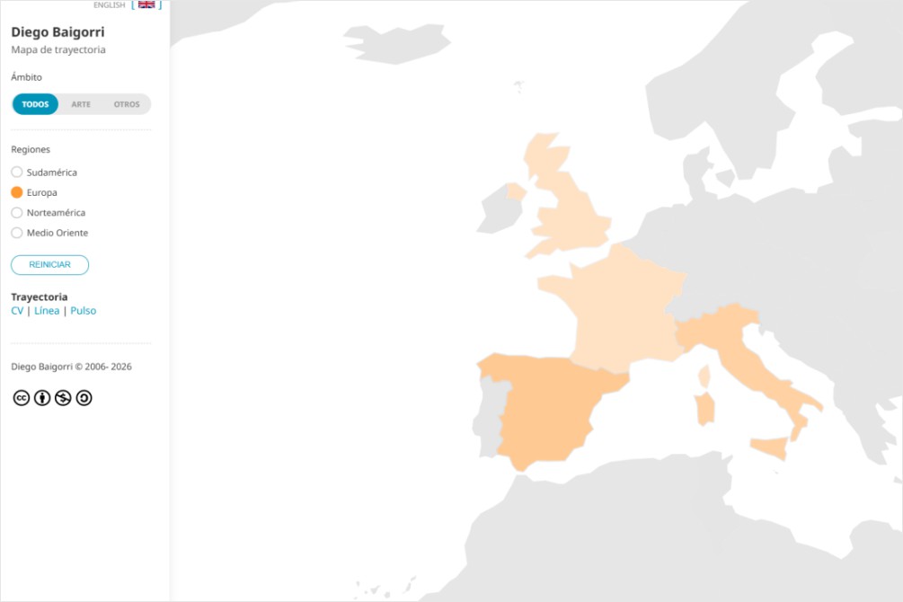 Trajectory map